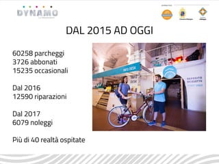 DAL 2015 AD OGGI
60258 parcheggi
3726 abbonati
15235 occasionali
Dal 2016
12590 riparazioni
Dal 2017
6079 noleggi
Più di 40 realtà ospitate
 