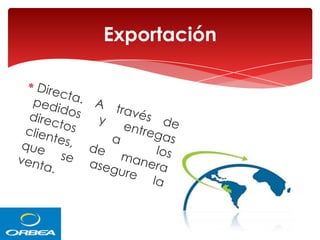 Exportación

 