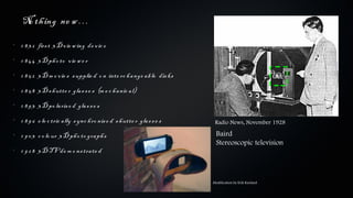 No th ing ne w …
•
    1 8 3 2 firs t 3 D v ie w ing de v ic e
•
    1 8 4 4 3 D ph o to v ie w e r
•
    1 8 5 2 3 D m o v ie s s upplie d o n inte rc h a nge a b le dis ks
•
    1 8 5 8 3 D s h utte r gla s s e s (m e c h a nic a l)
•
    1 8 9 3 3 D po la ris e d gla s s e s
•
    1 8 9 6 e le c tric a lly s ync h ro nis e d s h utte r gla s s e s    Radio News, November 1928

•
    1 9 0 3 c o lo ur 3 D ph o to gra ph s                                  Baird
                                                                            Stereoscopic television
•
    1 9 2 8 3 D TV de m o ns tra te d



                                                                          Modification by Erik Kurland
 