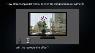 How stereoscopic 3D works- render the images from our cameras




       Will this recreate the effect?
 