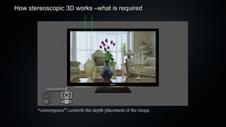 How stereoscopic 3D works –what is required




       “convergence”: controls the depth placement of the image
 