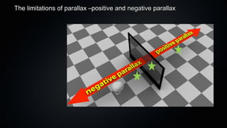 The limitations of parallax –positive and negative parallax
 