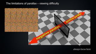 The limitations of parallax – viewing difficulty




                                                   always focus here
 