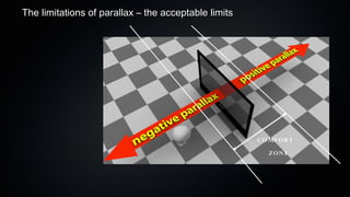 The limitations of parallax – the acceptable limits




                                                      C O MF O R T
                                                         ZON E
 