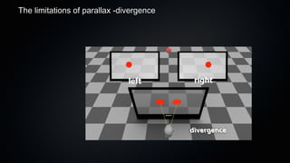 The limitations of parallax -divergence
 