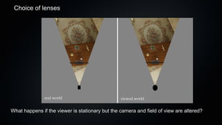 Choice of lenses




               real world                        viewed world


What happens if the viewer is stationary but the camera and field of view are altered?
 