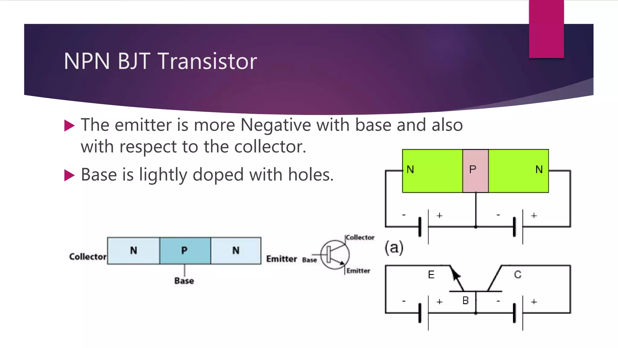 NPN BJT Transistor
 The emitter is more Negative with base and also
with respect to the collector.
 Base is lightly doped with holes.
 