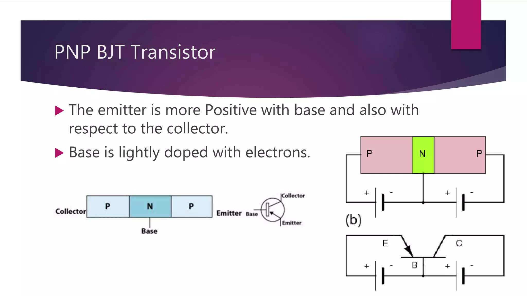 PNP BJT Transistor
 The emitter is more Positive with base and also with
respect to the collector.
 Base is lightly doped with electrons.
 