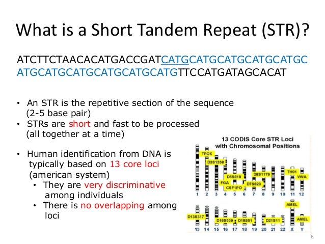 what is str