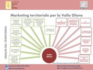 Valle
OlonaLo spirito
locale: la
cultura della
gestione
d’impresa
Il sistema di
valori sociali e
civili
Il livello di
form...