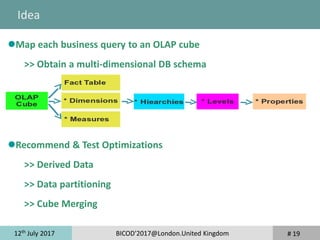 12th
July 2017 BICOD'2017@London.United Kingdom # 19
Idea
Map each business query to an OLAP cube
>> Obtain a multi-dimensional DB schema
Recommend & Test Optimizations
>> Derived Data
>> Data partitioning
>> Cube Merging
 