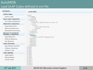 12th
July 2017 BICOD'2017@London.United Kingdom # 24
AutoMDB
Load OLAP Cubes defined in xml file
 