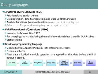 12th
July 2017 BICOD'2017@London.United Kingdom
Structured Query Language (SQL)
»Relational and static schema
»Data Definition, data Manipulation, and Data Control Language
»Analytic Functions (window functions over partition by …)
»Cube, roll-up and grouping sets operators
MultiDimensional eXpressions (MDX)
»Invented by Microsoft in 1997
»For querying and manipulating the multidimensional data stored in OLAP cubes
»Static schema
Data Flow programming language
»Google Sawzall, Apache Pig Latin, IBM Infosphere Streams
»Dynamic schema
»After data is loaded, multiple operators are applied on that data before the final
output is stored.
8
Query Languages
Load Data
Apply
Schema
Apply Filter Group Data
Apply
Aggregate
Function
Sort Data
Store
Output
 