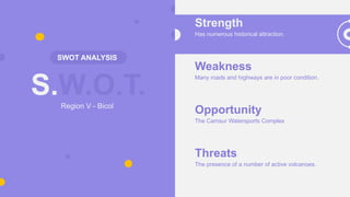 S.W.O.T.
SWOT ANALYSIS
Region V - Bicol
Strength
Has numerous historical attraction.
Weakness
Many roads and highways are in poor condition.
Opportunity
The Camsur Watersports Complex
Threats
The presence of a number of active volcanoes.
 