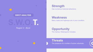 S.W.O.T.
SWOT ANALYSIS
Region V - Bicol
Strength
Has numerous historical attractions.
Weakness
Many roads and highways are in poor condition.
Opportunity
The Camsur Watersports Complex.
Threats
The presence of a number of active volcanoes.
 