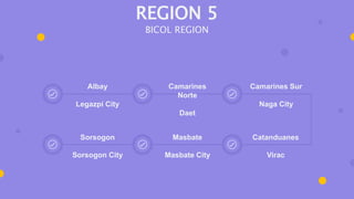 Albay
Legazpi City
Sorsogon
Sorsogon City
Camarines
Norte
Daet
Masbate
Masbate City
Camarines Sur
Naga City
Catanduanes
Virac
REGION 5
BICOL REGION
 