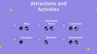 Albay
Sorsogon
Camarines
Norte
Masbate
Camarines
Sur
Catanduane
s
Attractions and
Activities
 