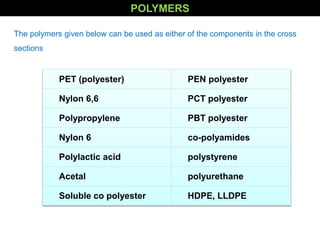 POLYMERS
The polymers given below can be used as either of the components in the cross
sections
PET (polyester) PEN polyester
Nylon 6,6 PCT polyester
Polypropylene PBT polyester
Nylon 6 co-polyamides
Polylactic acid polystyrene
Acetal polyurethane
Soluble co polyester HDPE, LLDPE
 