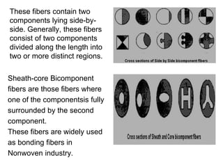 These fibers contain two
components lying side-by-
side. Generally, these fibers
consist of two components
divided along the length into
two or more distinct regions.
Sheath-core Bicomponent
fibers are those fibers where
one of the componentsis fully
surrounded by the second
component.
These fibers are widely used
as bonding fibers in
Nonwoven industry.
 