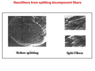 Nanofibers from splitting bicomponent fibers
 