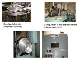 Spin head of single
component spinning
Configuration of part of bicomponent
spinning equipment
 