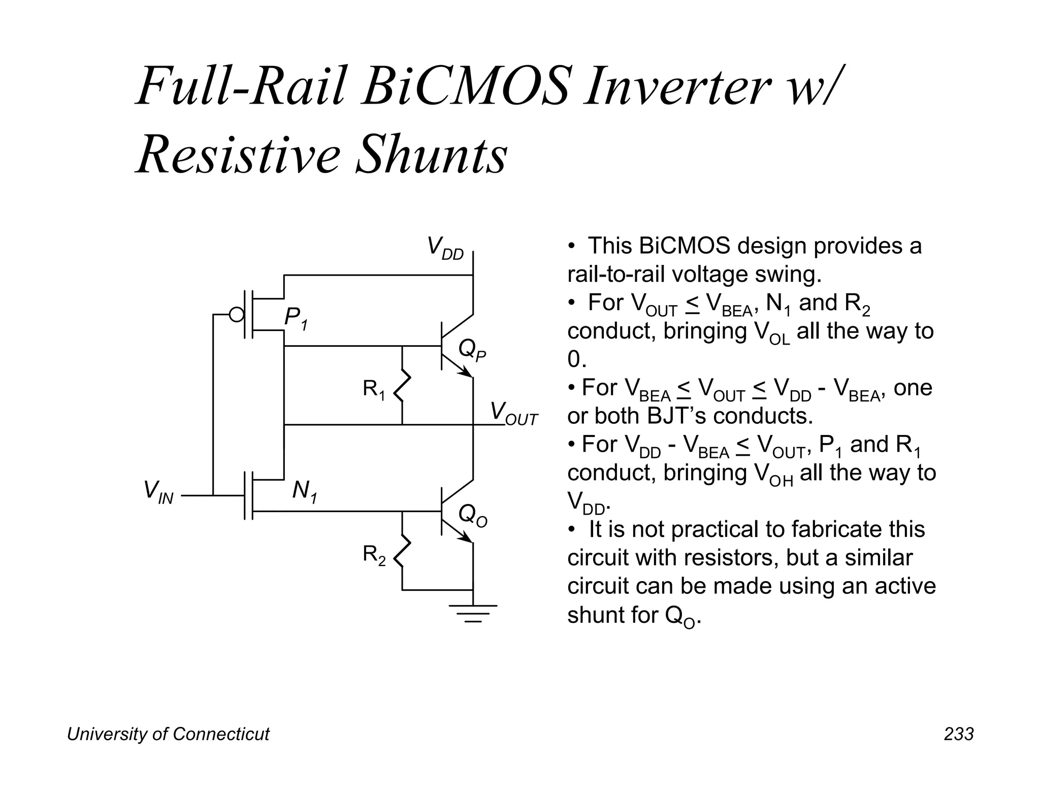 University of Connecticut 233
Full-Rail BiCMOS Inverter w/
Resistive Shunts
QP
QO
P1
N1
VOUT
VIN
VDD
R1
R2
• This BiCMOS design provides a
rail-to-rail voltage swing.
• For VOUT < VBEA, N1 and R2
conduct, bringing VOL all the way to
0.
• For VBEA < VOUT < VDD - VBEA, one
or both BJT’s conducts.
• For VDD - VBEA < VOUT, P1 and R1
conduct, bringing VOH all the way to
VDD.
• It is not practical to fabricate this
circuit with resistors, but a similar
circuit can be made using an active
shunt for QO.
 