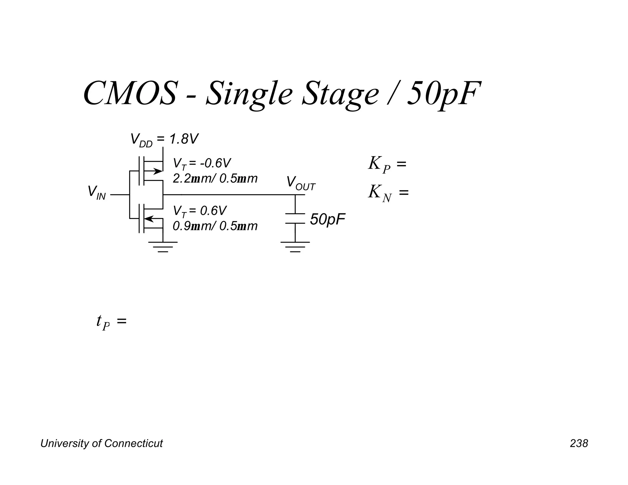 University of Connecticut 238
CMOS - Single Stage / 50pF
VDD = 1.8V
VIN
VT = -0.6V
2.2µ m/ 0.5µ m
VT = 0.6V
0.9µ m/ 0.5µ m
VOUT
50pF
=
=
N
P
K
K
=
P
t
 