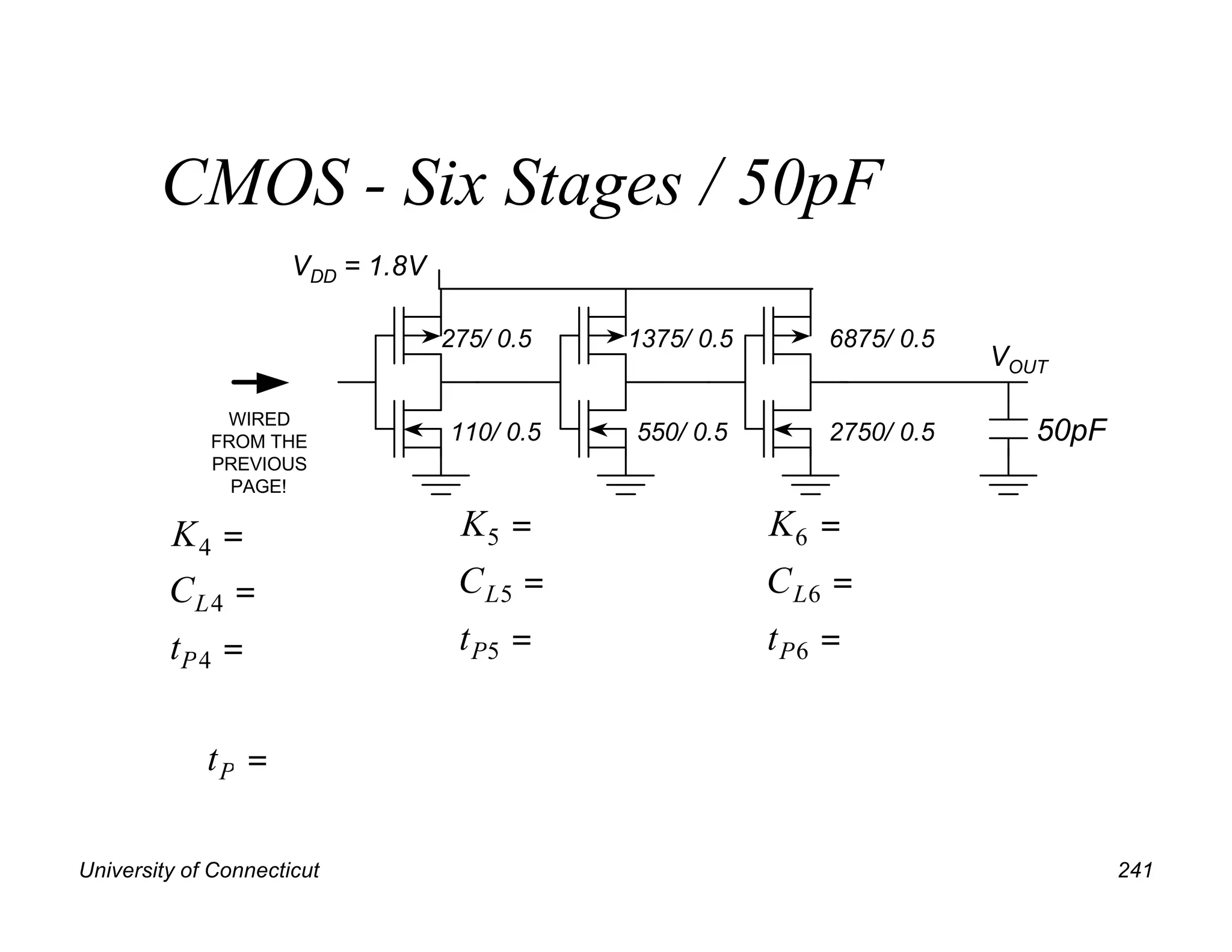 University of Connecticut 241
CMOS - Six Stages / 50pF
VDD = 1.8V
275/ 0.5
VOUT
50pF
=
P
t
110/ 0.5
1375/ 0.5
550/ 0.5
6875/ 0.5
2750/ 0.5
=
=
=
5
5
5
P
L
t
C
K
=
=
=
6
6
6
P
L
t
C
K
WIRED
FROM THE
PREVIOUS
PAGE!
=
=
=
4
4
4
P
L
t
C
K
 
