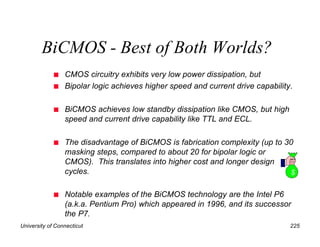 Bicoms | PDF