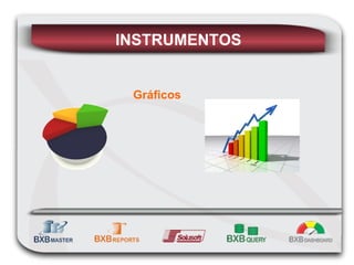 Gráficos INSTRUMENTOS 