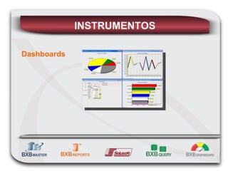 Dashboards INSTRUMENTOS 