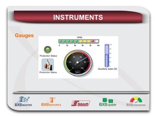 INSTRUMENTS Gauges 