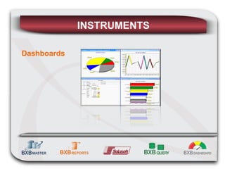 INSTRUMENTS Dashboards 