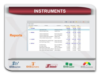 INSTRUMENTS Reports   