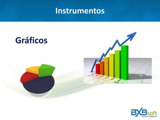 Instrumentos
Gráficos
 