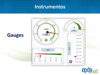 Instrumentos
Gauges
 