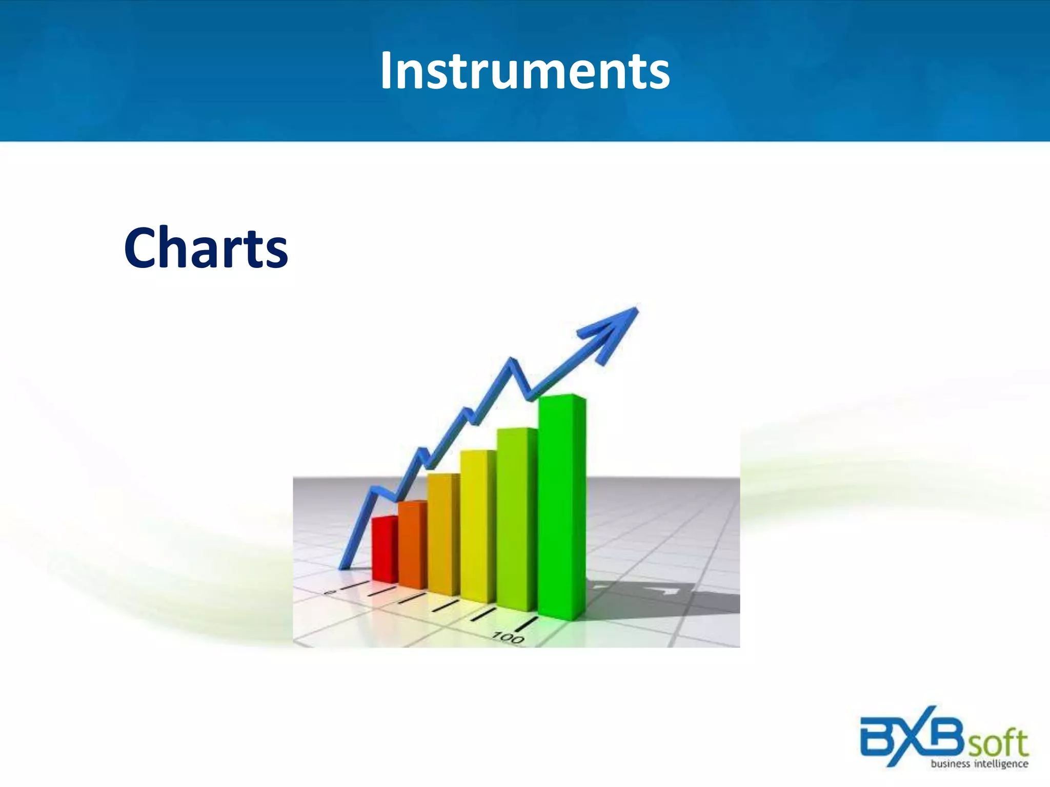 Instruments
Charts
 