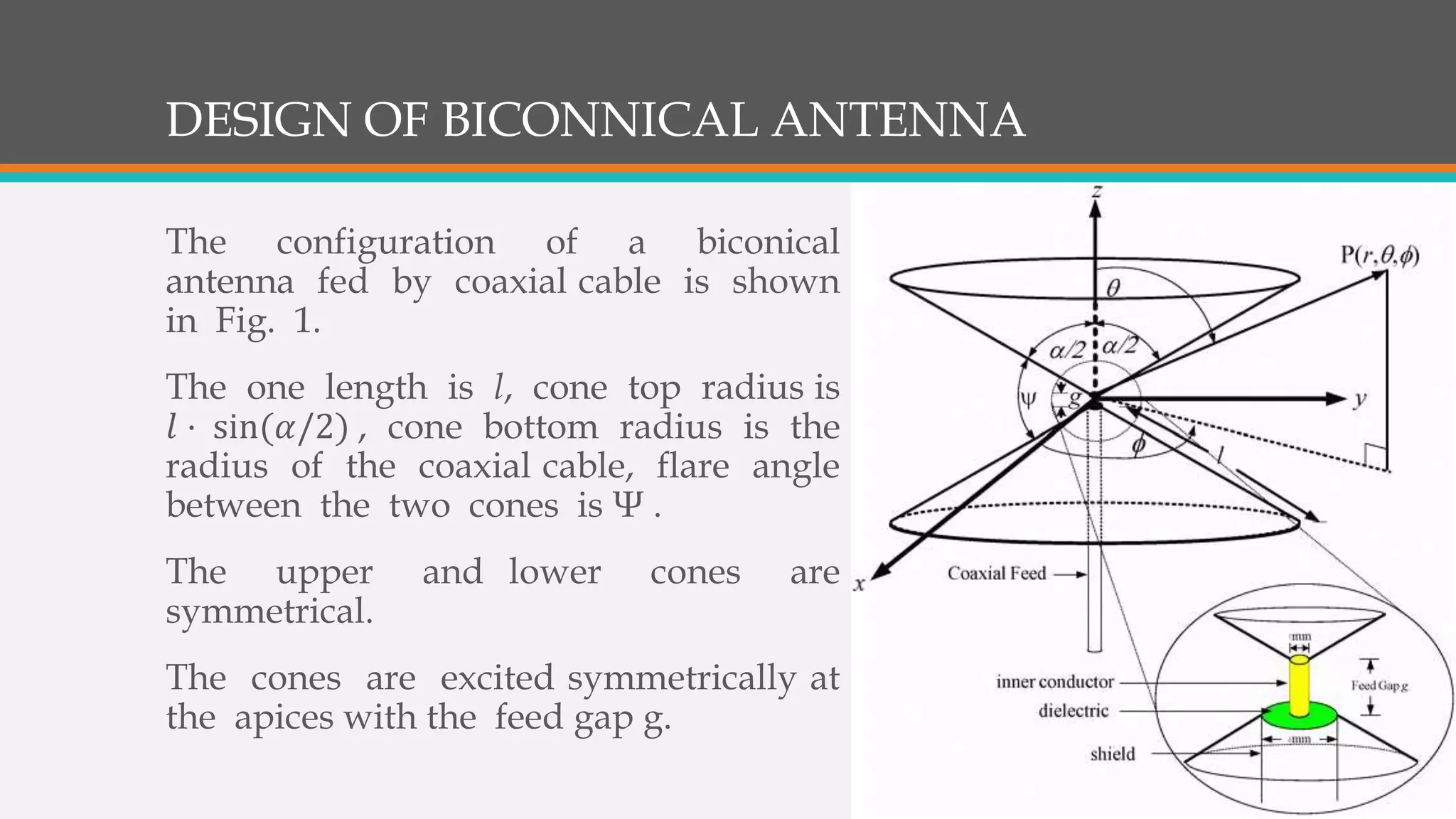 DESIGN OF BICONNICAL ANTENNA
The configuration of a biconical
antenna fed by coaxial cable is shown
in Fig. 1.
The one length is l, cone top radius is
𝑙 · sin(𝛼/2) , cone bottom radius is the
radius of the coaxial cable, flare angle
between the two cones is Ψ .
The upper and lower cones are
symmetrical.
The cones are excited symmetrically at
the apices with the feed gap g.
 