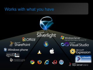 Works with what you have