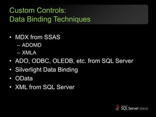 Custom Controls:Data Binding TechniquesMDX from SSASADOMDXMLAADO, ODBC, OLEDB, etc. from SQL ServerSilverlight Data BindingODataXML from SQL Server
