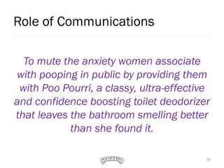 Role of Communications
To mute the anxiety women associate
with pooping in public by providing them
with Poo Pourri, a classy, ultra-effective
and confidence boosting toilet deodorizer
that leaves the bathroom smelling better
than she found it.
16
 