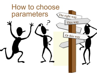 How to choose
parameters The right way
This way
Or this way
 