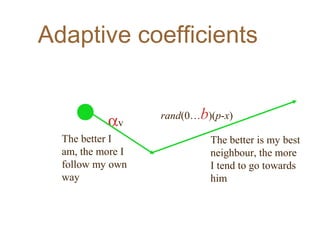 Adaptive coefficients
The better I
am, the more I
follow my own
way
The better is my best
neighbour, the more
I tend to go towards
him
αv
rand(0…b)(p-x)
 