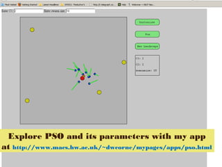 Explore PSO and its parameters with my app
at http://www.macs.hw.ac.uk/~dwcorne/mypages/apps/pso.html
 
