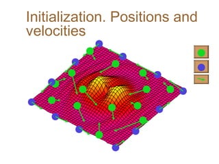 Initialization. Positions and
velocities
 