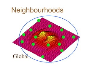 Neighbourhoods
Global
 