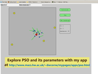 Explore PSO and its parameters with my app
at http://www.macs.hw.ac.uk/~dwcorne/mypages/apps/pso.html
 