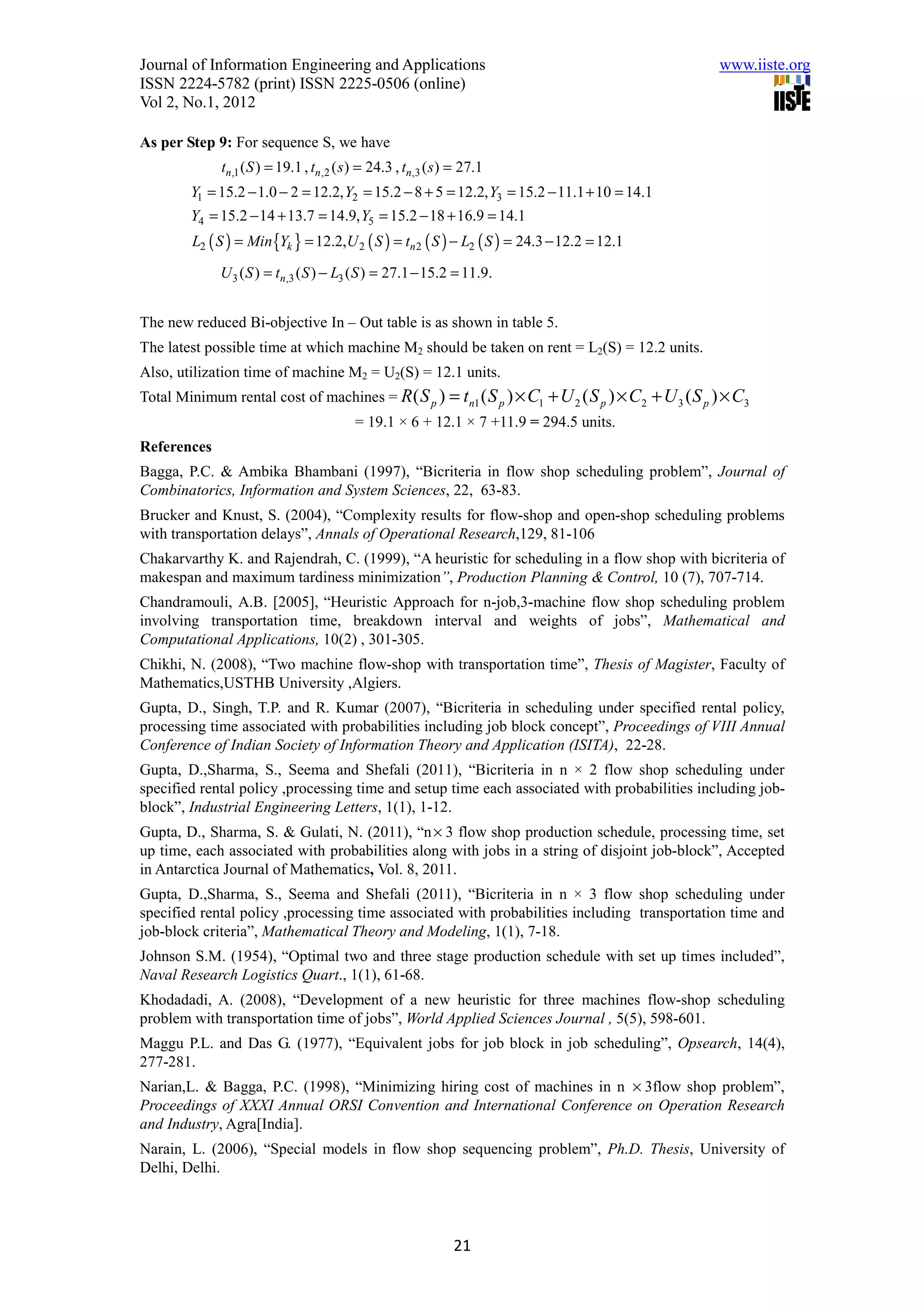 Journal of Information Engineering and Applications                                                      www.iiste.org
ISSN 2224-5782 (print) ISSN 2225-0506 (online)
Vol 2, No.1, 2012

As per Step 9: For sequence S, we have
              tn,1 ( S ) = 19.1 , tn ,2 ( s ) = 24.3 , tn,3 ( s ) = 27.1
        Y1 = 15.2 − 1.0 − 2 = 12.2, Y2 = 15.2 − 8 + 5 = 12.2, Y3 = 15.2 − 11.1 + 10 = 14.1
        Y4 = 15.2 − 14 + 13.7 = 14.9, Y5 = 15.2 − 18 + 16.9 = 14.1
        L2 ( S ) = Min {Yk } = 12.2,U 2 ( S ) = tn 2 ( S ) − L2 ( S ) = 24.3 − 12.2 = 12.1

             U 3 ( S ) = tn,3 ( S ) − L3 ( S ) = 27.1 − 15.2 = 11.9.


The new reduced Bi-objective In – Out table is as shown in table 5.
The latest possible time at which machine M2 should be taken on rent = L2(S) = 12.2 units.
Also, utilization time of machine M2 = U2(S) = 12.1 units.
Total Minimum rental cost of machines = R ( S p ) = tn1 ( S p ) × C1 + U 2 ( S p ) × C2      + U 3 ( S p ) × C3
                                           = 19.1 × 6 + 12.1 × 7 +11.9 = 294.5 units.
References
Bagga, P.C. & Ambika Bhambani (1997), “Bicriteria in flow shop scheduling problem”, Journal of
Combinatorics, Information and System Sciences, 22, 63-83.
Brucker and Knust, S. (2004), “Complexity results for flow-shop and open-shop scheduling problems
with transportation delays”, Annals of Operational Research,129, 81-106
Chakarvarthy K. and Rajendrah, C. (1999), “A heuristic for scheduling in a flow shop with bicriteria of
makespan and maximum tardiness minimization”, Production Planning & Control, 10 (7), 707-714.
Chandramouli, A.B. [2005], “Heuristic Approach for n-job,3-machine flow shop scheduling problem
involving transportation time, breakdown interval and weights of jobs”, Mathematical and
Computational Applications, 10(2) , 301-305.
Chikhi, N. (2008), “Two machine flow-shop with transportation time”, Thesis of Magister, Faculty of
Mathematics,USTHB University ,Algiers.
Gupta, D., Singh, T.P. and R. Kumar (2007), “Bicriteria in scheduling under specified rental policy,
processing time associated with probabilities including job block concept”, Proceedings of VIII Annual
Conference of Indian Society of Information Theory and Application (ISITA), 22-28.
Gupta, D.,Sharma, S., Seema and Shefali (2011), “Bicriteria in n × 2 flow shop scheduling under
specified rental policy ,processing time and setup time each associated with probabilities including job-
block”, Industrial Engineering Letters, 1(1), 1-12.
Gupta, D., Sharma, S. & Gulati, N. (2011), “n × 3 flow shop production schedule, processing time, set
up time, each associated with probabilities along with jobs in a string of disjoint job-block”, Accepted
in Antarctica Journal of Mathematics, Vol. 8, 2011.
Gupta, D.,Sharma, S., Seema and Shefali (2011), “Bicriteria in n × 3 flow shop scheduling under
specified rental policy ,processing time associated with probabilities including transportation time and
job-block criteria”, Mathematical Theory and Modeling, 1(1), 7-18.
Johnson S.M. (1954), “Optimal two and three stage production schedule with set up times included”,
Naval Research Logistics Quart., 1(1), 61-68.
Khodadadi, A. (2008), “Development of a new heuristic for three machines flow-shop scheduling
problem with transportation time of jobs”, World Applied Sciences Journal , 5(5), 598-601.
Maggu P.L. and Das G. (1977), “Equivalent jobs for job block in job scheduling”, Opsearch, 14(4),
277-281.
Narian,L. & Bagga, P.C. (1998), “Minimizing hiring cost of machines in n × 3flow shop problem”,
Proceedings of XXXI Annual ORSI Convention and International Conference on Operation Research
and Industry, Agra[India].
Narain, L. (2006), “Special models in flow shop sequencing problem”, Ph.D. Thesis, University of
Delhi, Delhi.




                                                                 21
 