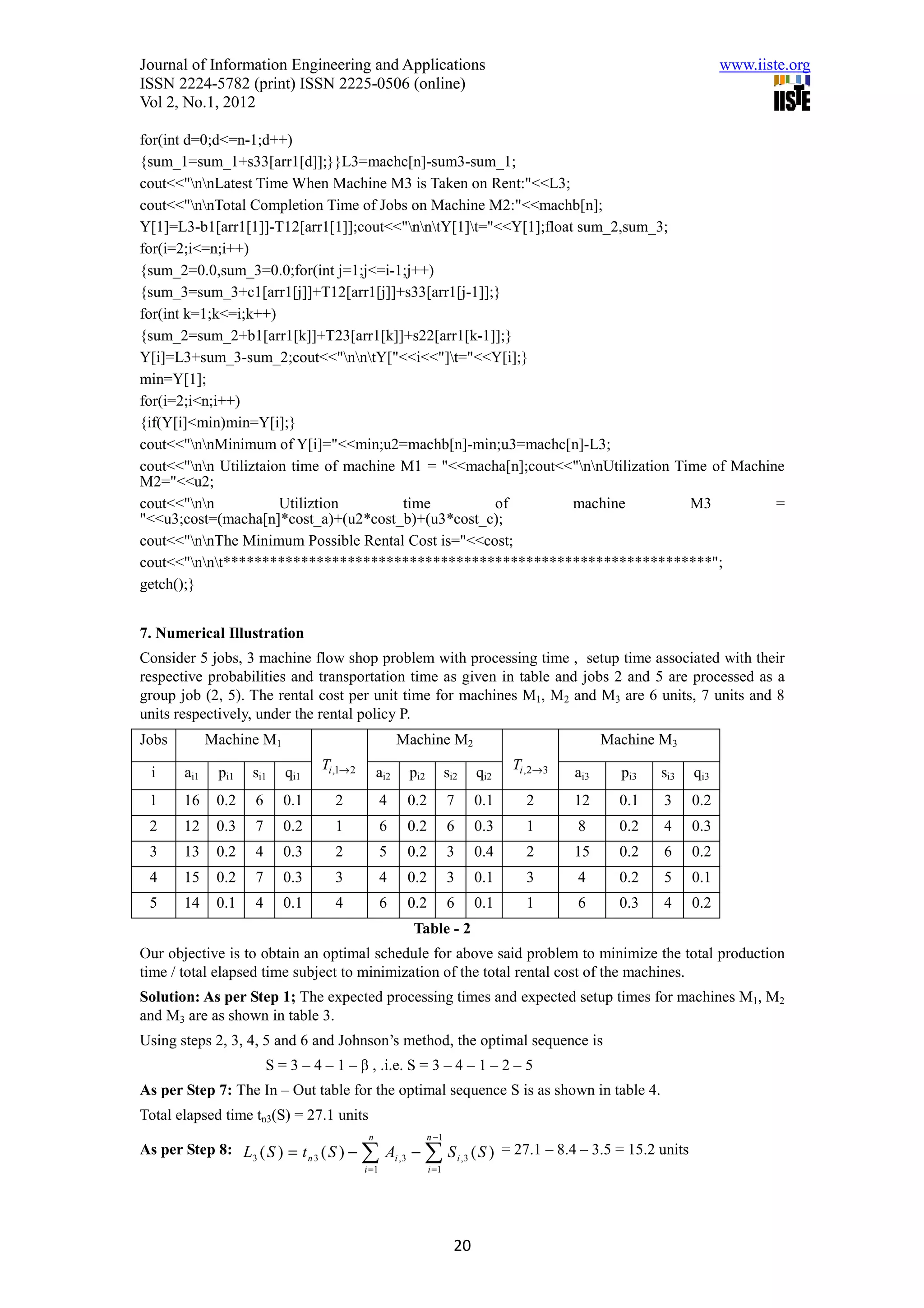 Journal of Information Engineering and Applications                                                                   www.iiste.org
ISSN 2224-5782 (print) ISSN 2225-0506 (online)
Vol 2, No.1, 2012

for(int d=0;d<=n-1;d++)
{sum_1=sum_1+s33[arr1[d]];}}L3=machc[n]-sum3-sum_1;
cout<<"nnLatest Time When Machine M3 is Taken on Rent:"<<L3;
cout<<"nnTotal Completion Time of Jobs on Machine M2:"<<machb[n];
Y[1]=L3-b1[arr1[1]]-T12[arr1[1]];cout<<"nntY[1]t="<<Y[1];float sum_2,sum_3;
for(i=2;i<=n;i++)
{sum_2=0.0,sum_3=0.0;for(int j=1;j<=i-1;j++)
{sum_3=sum_3+c1[arr1[j]]+T12[arr1[j]]+s33[arr1[j-1]];}
for(int k=1;k<=i;k++)
{sum_2=sum_2+b1[arr1[k]]+T23[arr1[k]]+s22[arr1[k-1]];}
Y[i]=L3+sum_3-sum_2;cout<<"nntY["<<i<<"]t="<<Y[i];}
min=Y[1];
for(i=2;i<n;i++)
{if(Y[i]<min)min=Y[i];}
cout<<"nnMinimum of Y[i]="<<min;u2=machb[n]-min;u3=machc[n]-L3;
cout<<"nn Utiliztaion time of machine M1 = "<<macha[n];cout<<"nnUtilization Time of Machine
M2="<<u2;
cout<<"nn           Utiliztion        time          of          machine         M3          =
"<<u3;cost=(macha[n]*cost_a)+(u2*cost_b)+(u3*cost_c);
cout<<"nnThe Minimum Possible Rental Cost is="<<cost;
cout<<"nnt***************************************************************";
getch();}


7. Numerical Illustration
Consider 5 jobs, 3 machine flow shop problem with processing time , setup time associated with their
respective probabilities and transportation time as given in table and jobs 2 and 5 are processed as a
group job (2, 5). The rental cost per unit time for machines M1, M2 and M3 are 6 units, 7 units and 8
units respectively, under the rental policy P.
Jobs         Machine M1                                Machine M2                                 Machine M3
                                 Ti ,1→ 2                                         Ti ,2→3
  i    ai1    pi1   si1    qi1                   ai2    pi2          si2    qi2             ai3     pi3   si3   qi3
 1     16     0.2   6      0.1      2              4    0.2          7      0.1     2       12      0.1   3     0.2
 2     12     0.3   7      0.2      1              6    0.2          6      0.3     1       8       0.2   4     0.3
 3     13     0.2   4      0.3      2              5    0.2          3      0.4     2       15      0.2   6     0.2
 4     15     0.2   7      0.3      3              4    0.2          3      0.1     3       4       0.2   5     0.1
 5     14     0.1   4      0.1      4              6    0.2          6      0.1     1       6       0.3   4     0.2
                                                         Table - 2
Our objective is to obtain an optimal schedule for above said problem to minimize the total production
time / total elapsed time subject to minimization of the total rental cost of the machines.
Solution: As per Step 1; The expected processing times and expected setup times for machines M1, M2
and M3 are as shown in table 3.
Using steps 2, 3, 4, 5 and 6 and Johnson’s method, the optimal sequence is
                        S = 3 – 4 – 1 – β , .i.e. S = 3 – 4 – 1 – 2 – 5
As per Step 7: The In – Out table for the optimal sequence S is as shown in table 4.
Total elapsed time tn3(S) = 27.1 units
                                             n                n −1
As per Step 8: L3 ( S ) = t n 3 ( S ) − ∑ Ai ,3 − ∑ S i ,3 ( S ) = 27.1 – 8.4 – 3.5 = 15.2 units
                                            i =1              i =1




                                                                       20
 