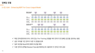 제 14회 보아즈(BOAZ) 빅데이터 컨퍼런스 - [BICS팀] : Boaz Industry Classification ...